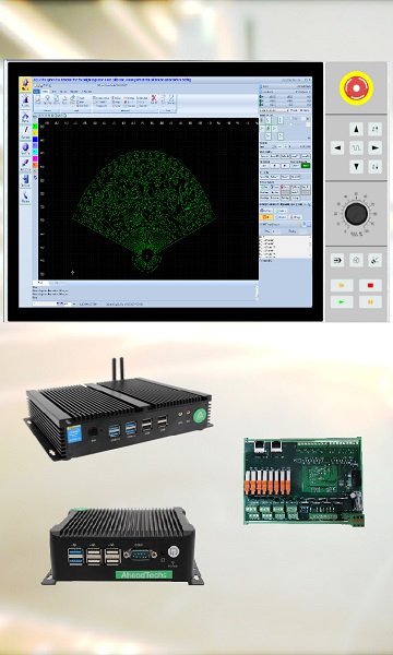 AX2000 EtherCAT Motion Control System