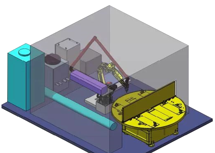 Robotics CO2 Laser Cutting Cell